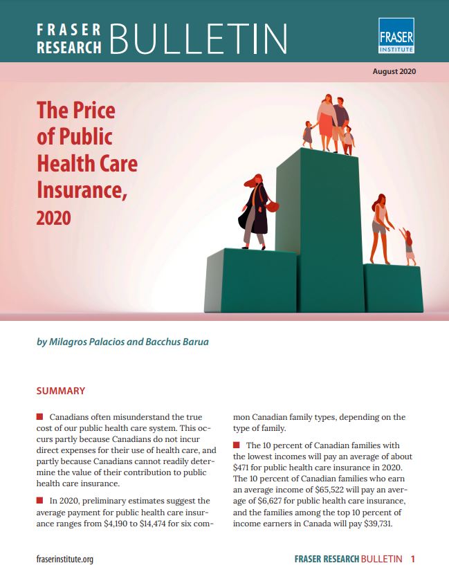 Fraser research bulleting: the price of public health care insurance, 2020